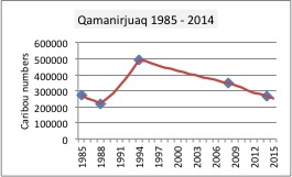 QAM