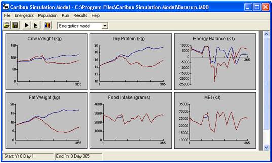 NRG model_output